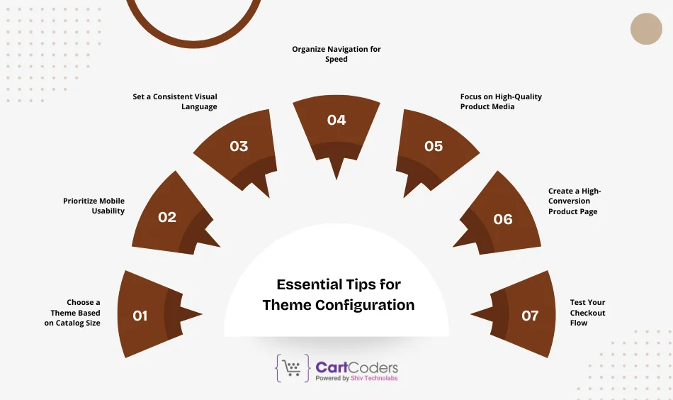 Essential Tips for Theme Configuration