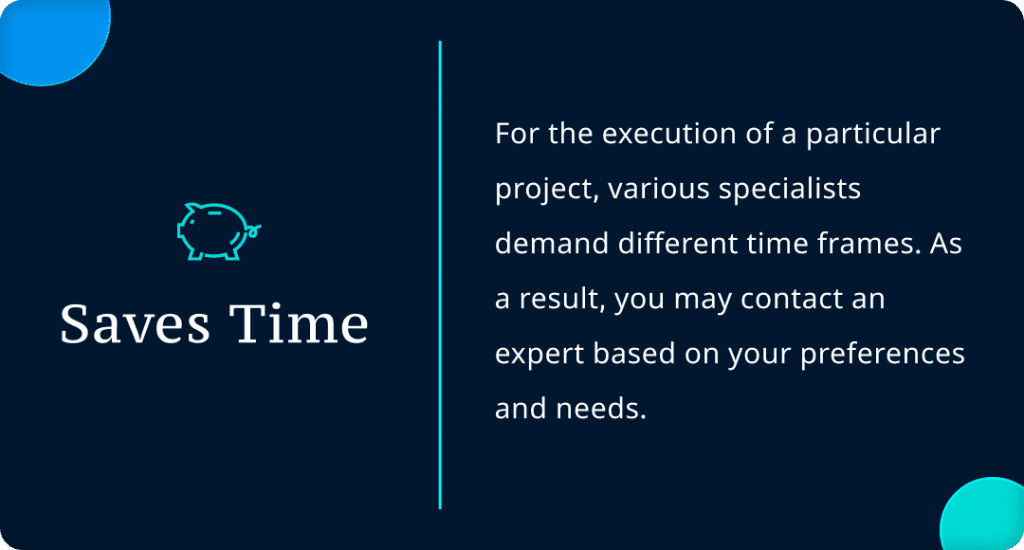 Saves Time - Hire Shopify Experts