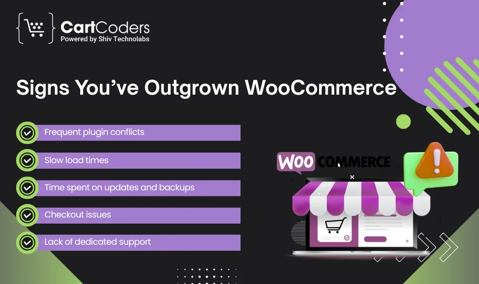 Signs You’ve Outgrown WooCommerce