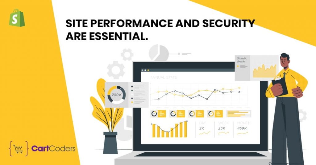 Site performance and security are essential