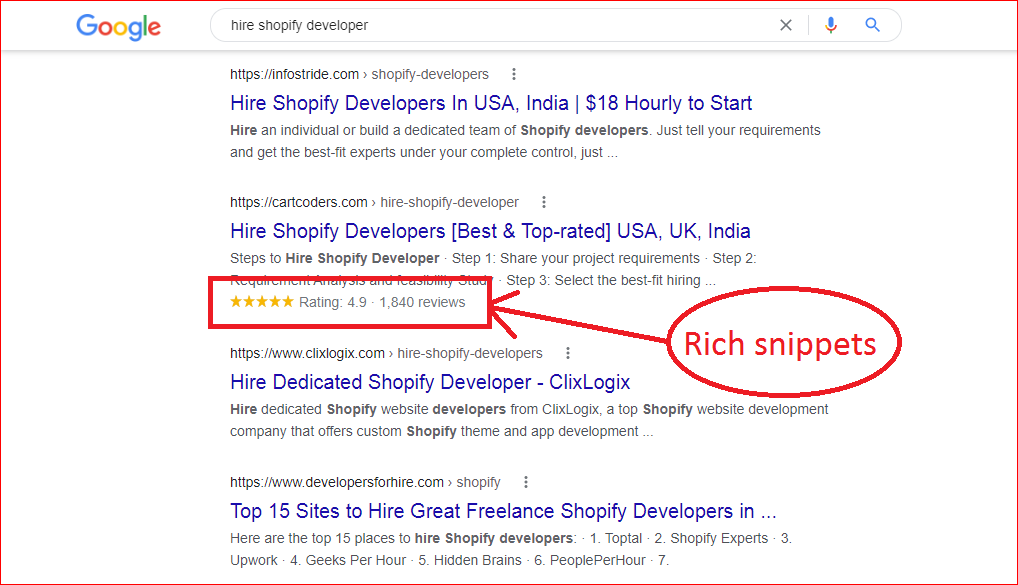 Use of Rich snippets