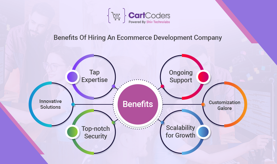 Benefits Of Hiring An Ecommerce Development Company