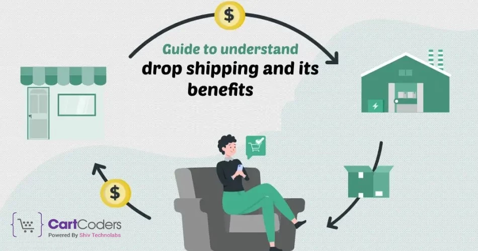 Dropshipping Benefits
