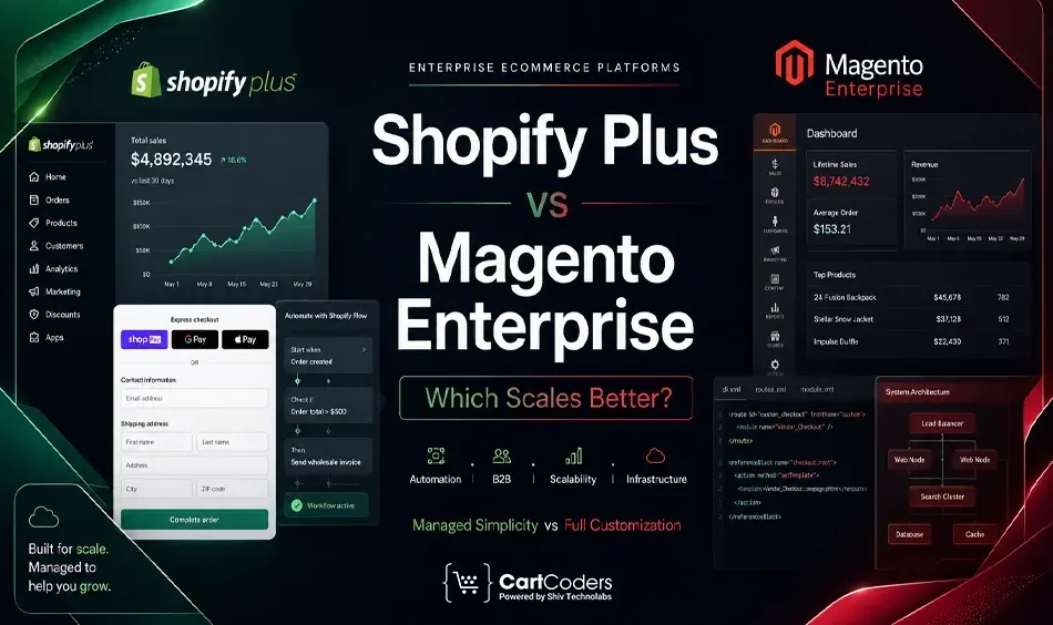 Shopify Plus vs Magento Enterprise: Which Scales Better?