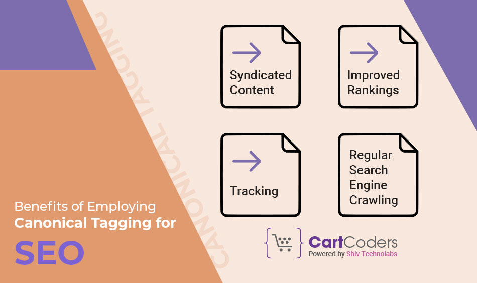 Benefits-of-Employing-Canonical-Tagging-for-SEO