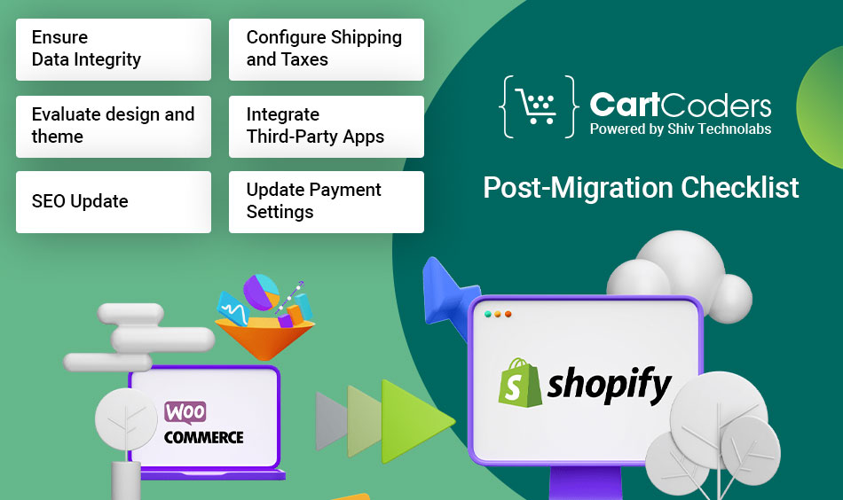 Post Migration Checklist WooCommerce to Shopify