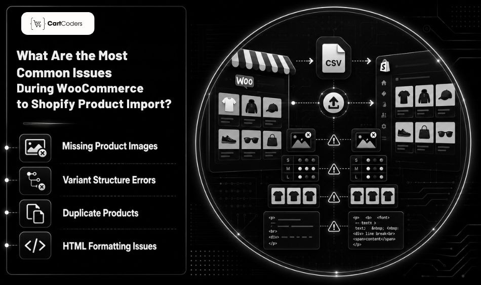 What Are the Most Common Issues During WooCommerce to Shopify Product Import?