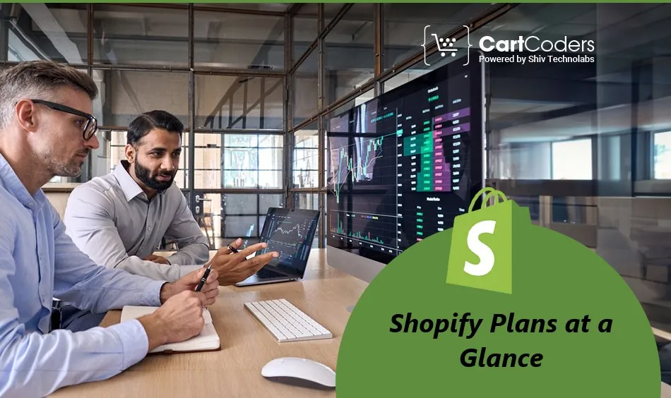 Shopify Plans at a Glance