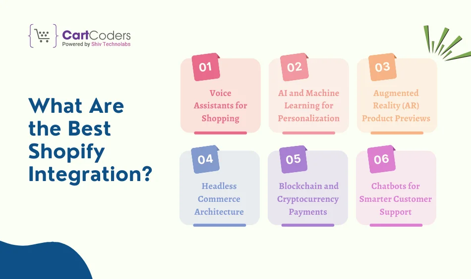 What Are the Best Shopify Integrations