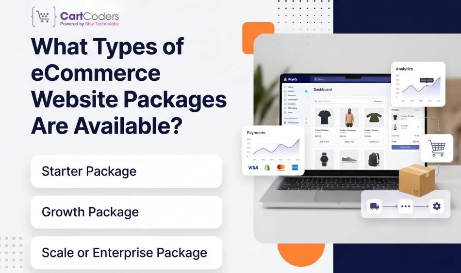 What Types of eCommerce Website Packages Are Available?