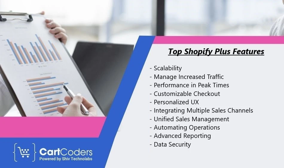 Top 10 Best Shopify Plus Features