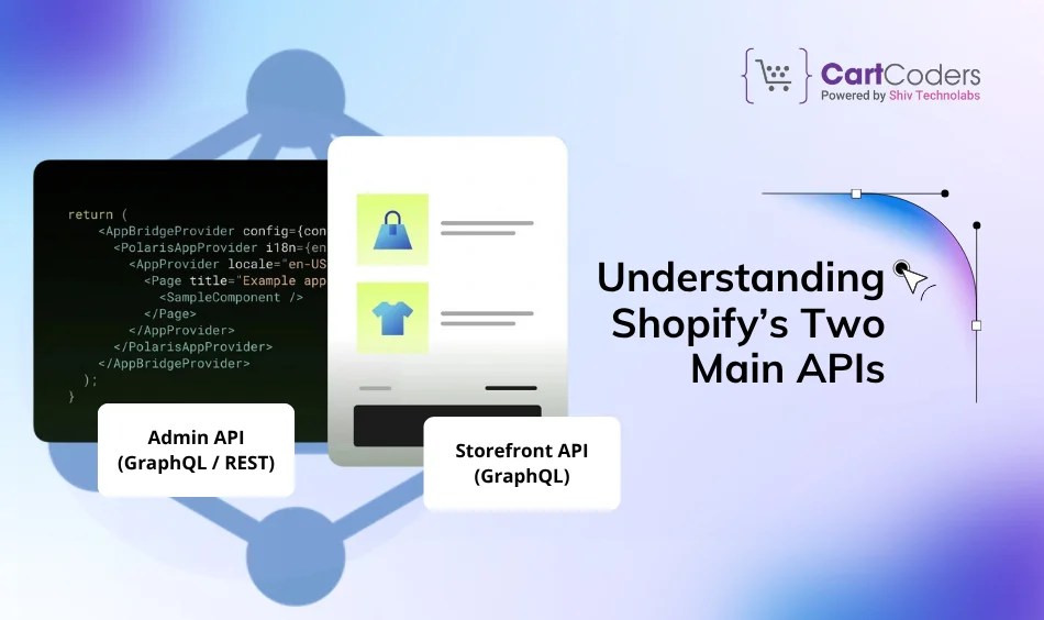 Understanding Shopify’s Two Main APIs
