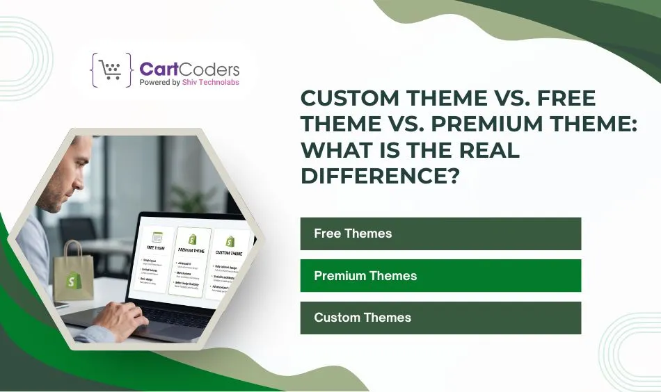Custom Theme vs. Free Theme vs. Premium Theme: What Is the Real Difference?