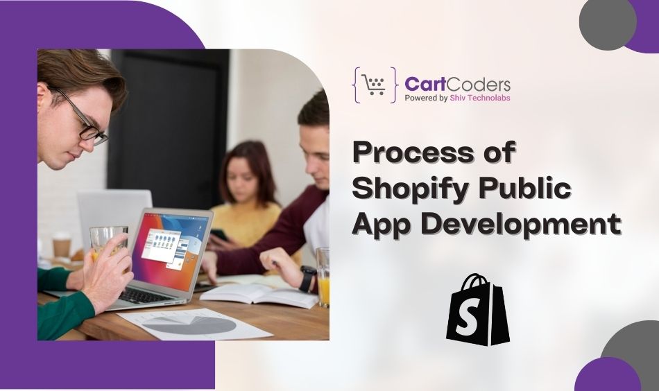 Process of Shopify Public App Development
