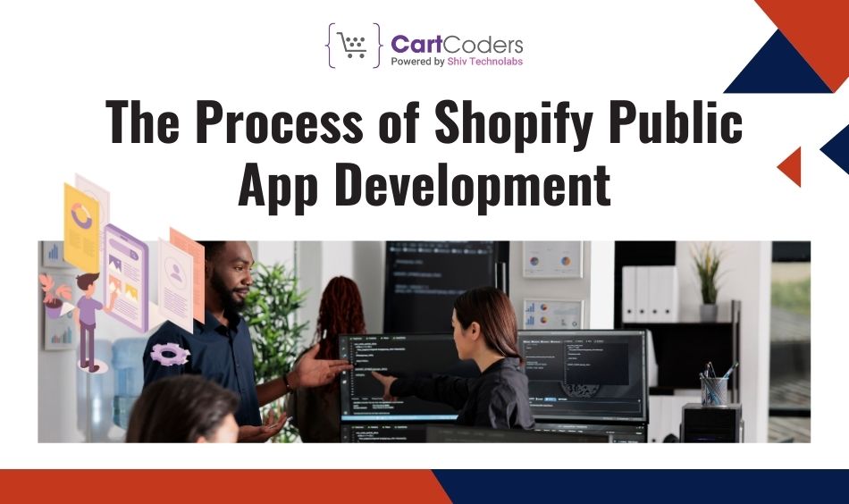 The Process of Shopify Public App Development