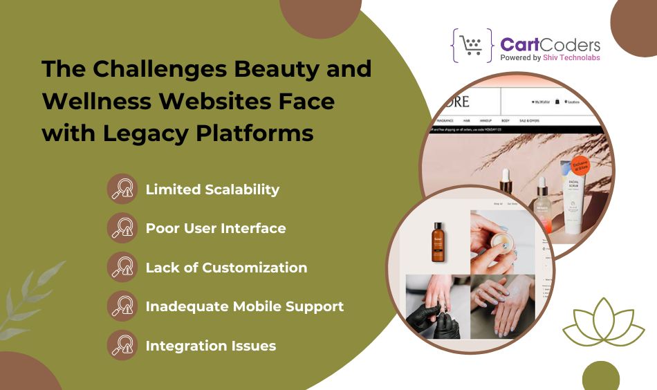 The Challenges Beauty and Wellness Websites Face with Legacy Platforms