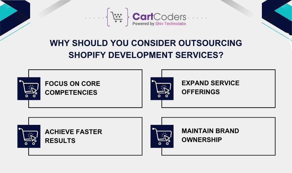 Why Should You Consider Outsourcing Shopify Development Services
