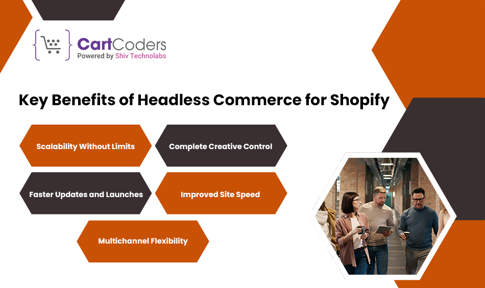 Key Benefits of Headless Commerce for Shopify