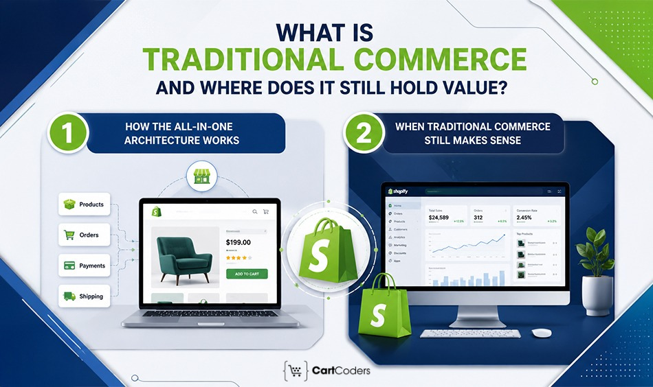 What is Traditional Commerce and Where Does it Still Hold Value?