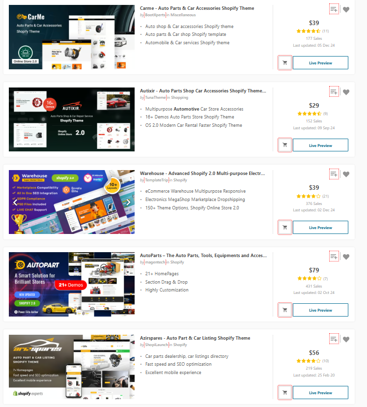 Automotive Shopify Themes
