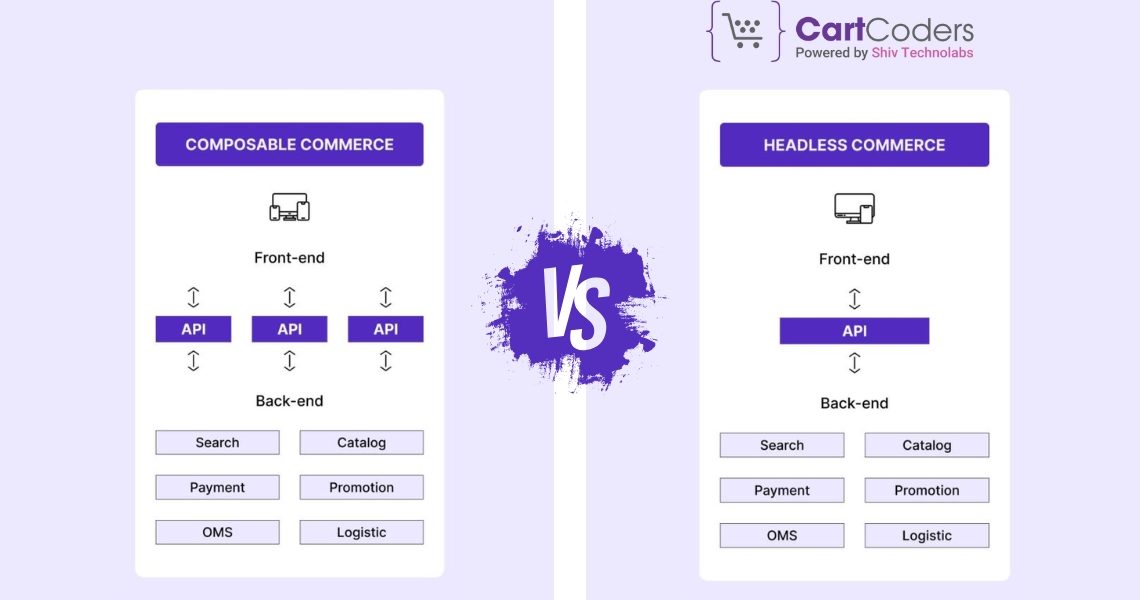 Composable Commerce vs Headless eCommerce : Key Differences