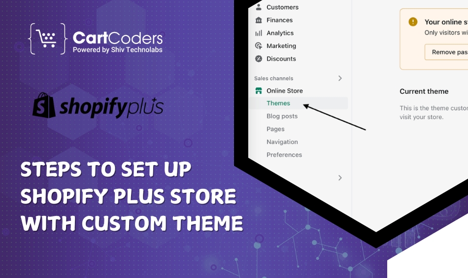 Steps to Set Up Shopify Plus Store with Custom Theme