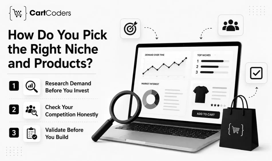 How Do You Pick the Right Niche and Products?