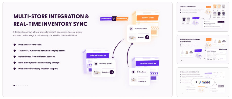 Tipo-multistore-inventory-sync