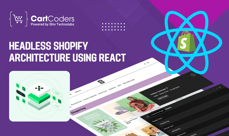 Headless Shopify Architecture Using React