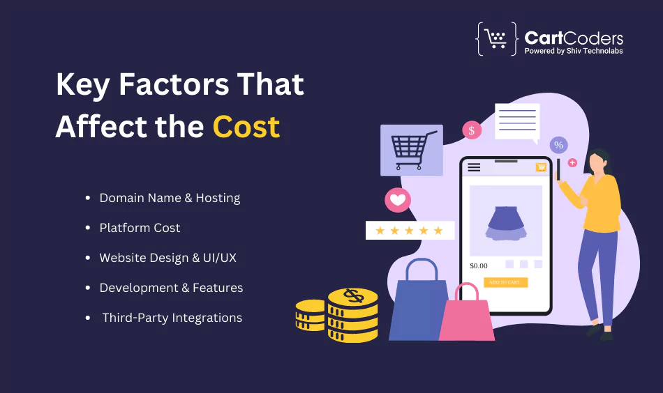 Key Factors That Affect the Cost