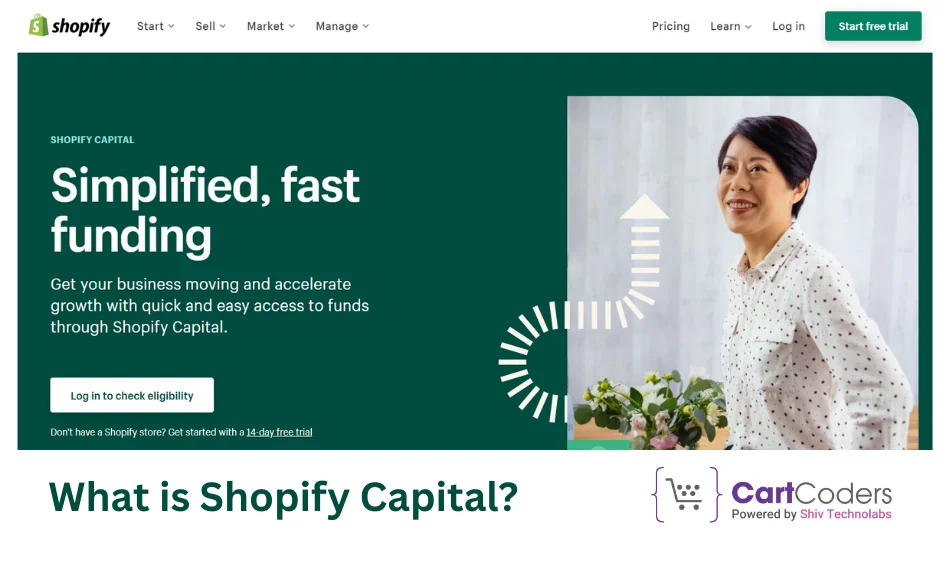 What is Shopify Capital