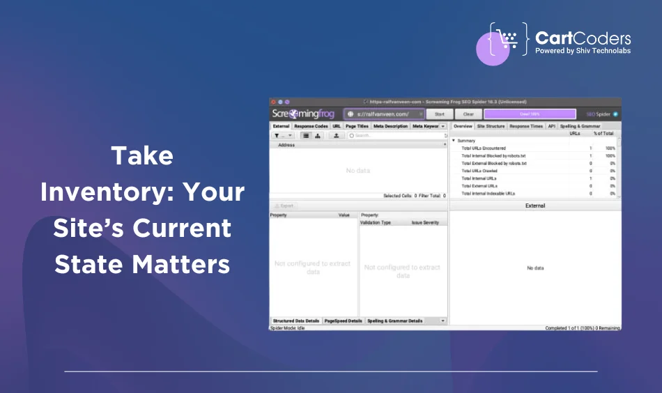 Take Inventory: Your Site’s Current State Matters