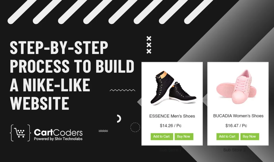 Step-by-Step Process to Build a Nike-like Website