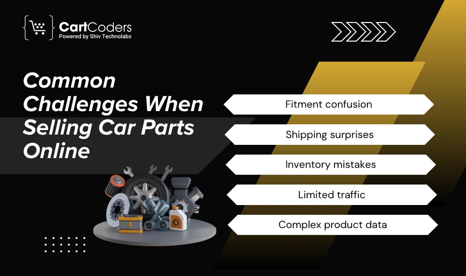 Common Challenges When Selling Car Parts Online