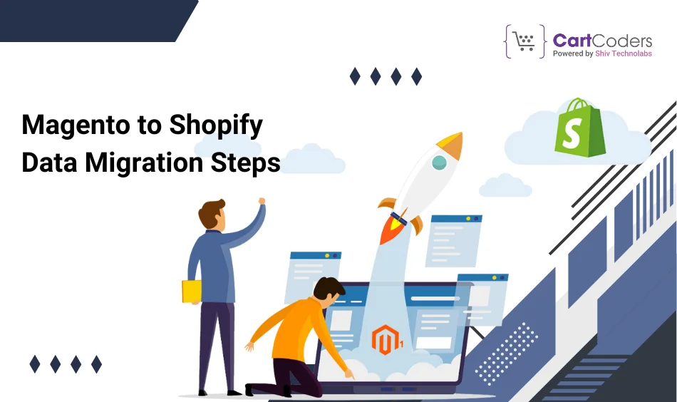 Magento to Shopify Data Migration Steps