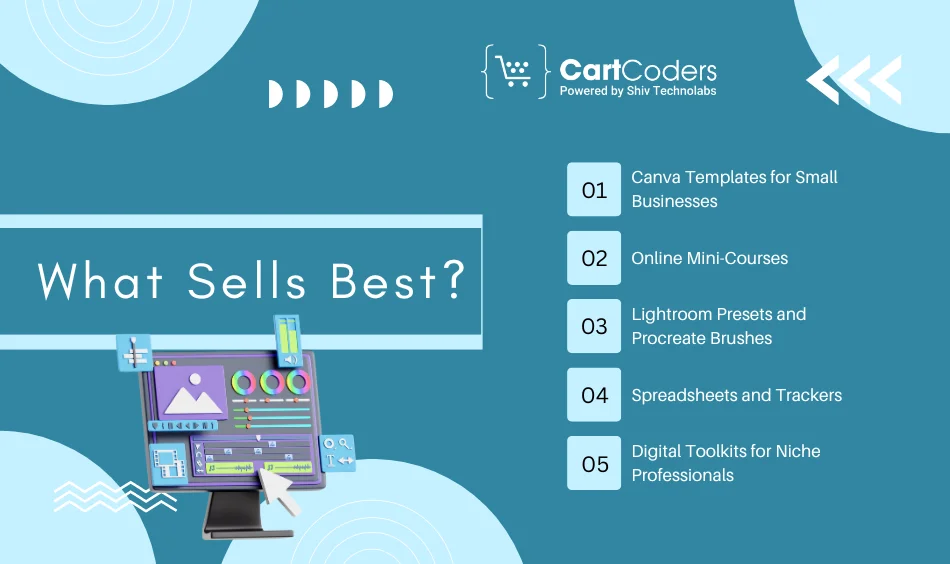 What Sells Best?
