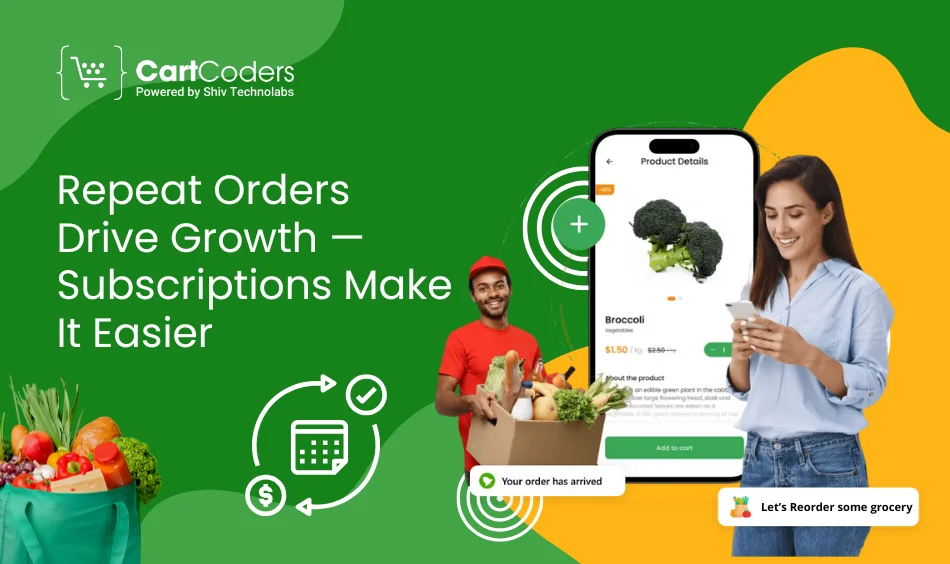 Repeat Orders Drive Growth — Subscriptions Make It Easier