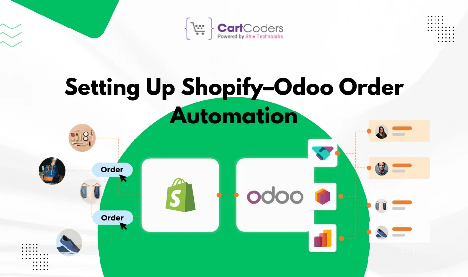 Setting Up Shopify–Odoo Order Automation