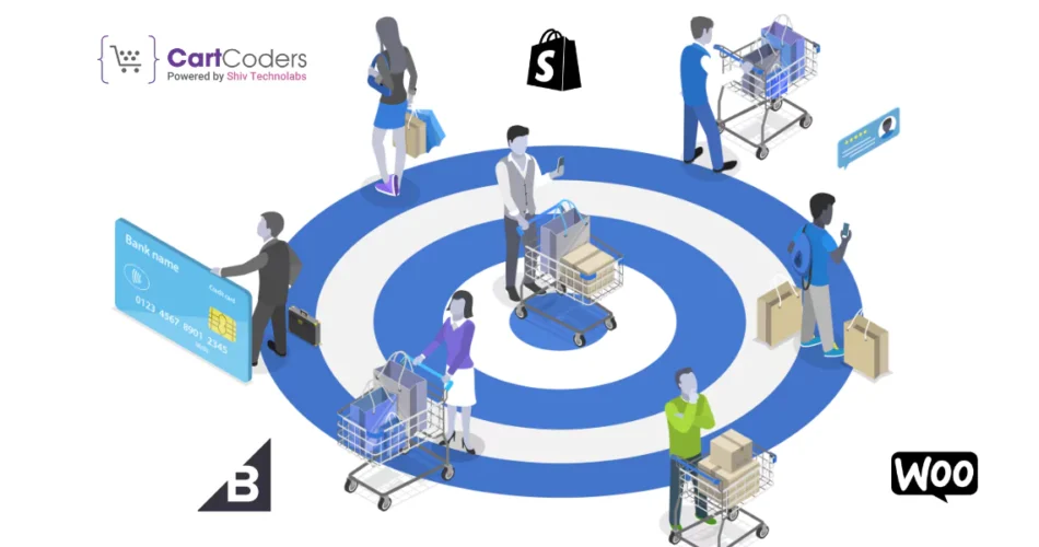 15 Ways to Personalize the eCommerce Customer Journey - Top Tips & Tricks