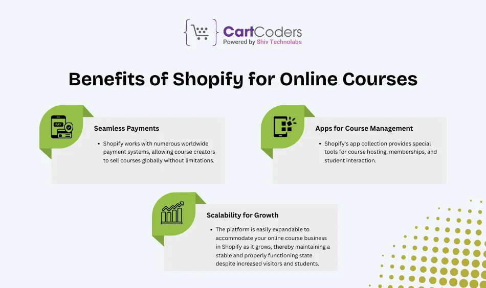Benefits of Shopify for Online Courses