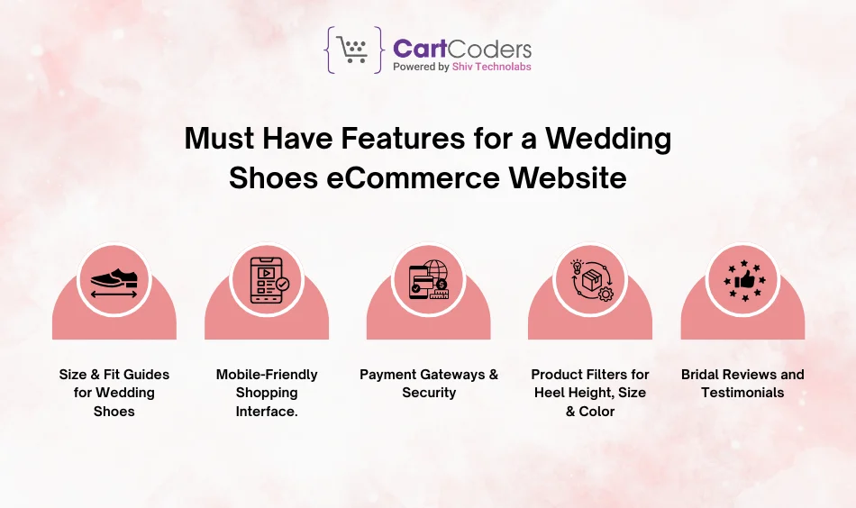 Must Have Features for a Wedding Shoes eCommerce Website