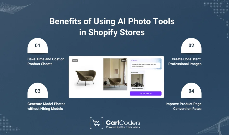 Benefits of Using AI Photo Tools in Shopify Stores