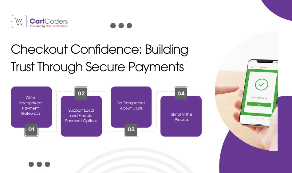 Checkout Confidence: Building Trust Through Secure Payments