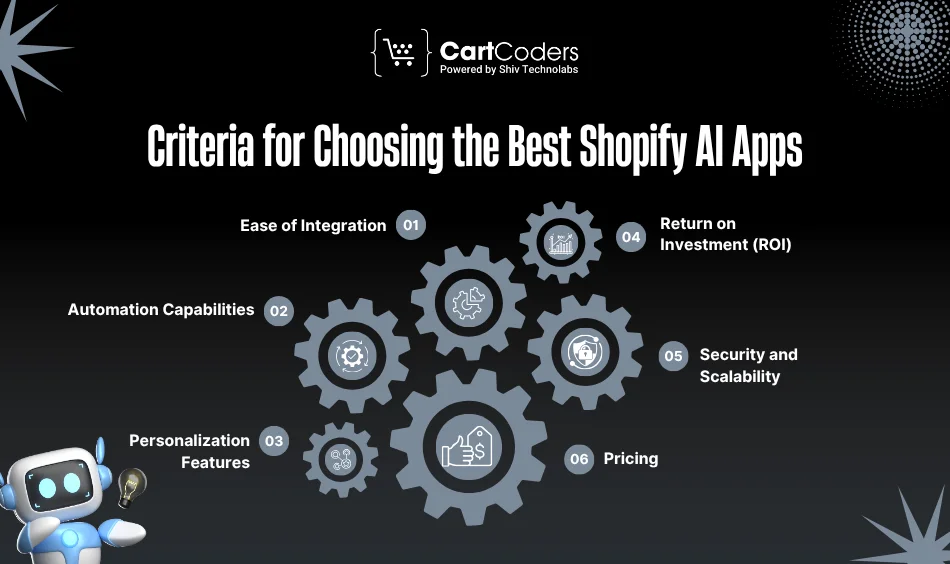 Criteria for Choosing the Best Shopify AI Apps
