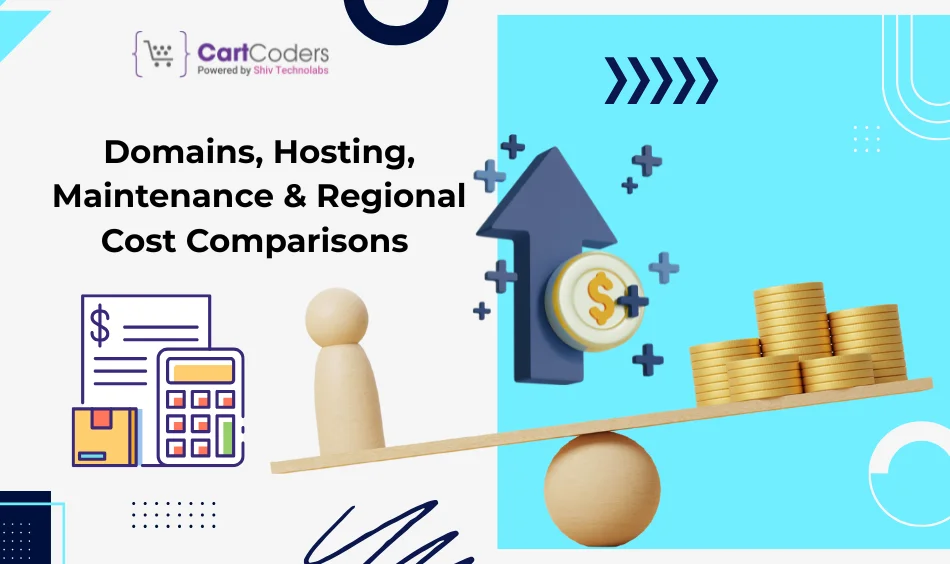 Domains, Hosting, Maintenance & Regional Cost Comparisons