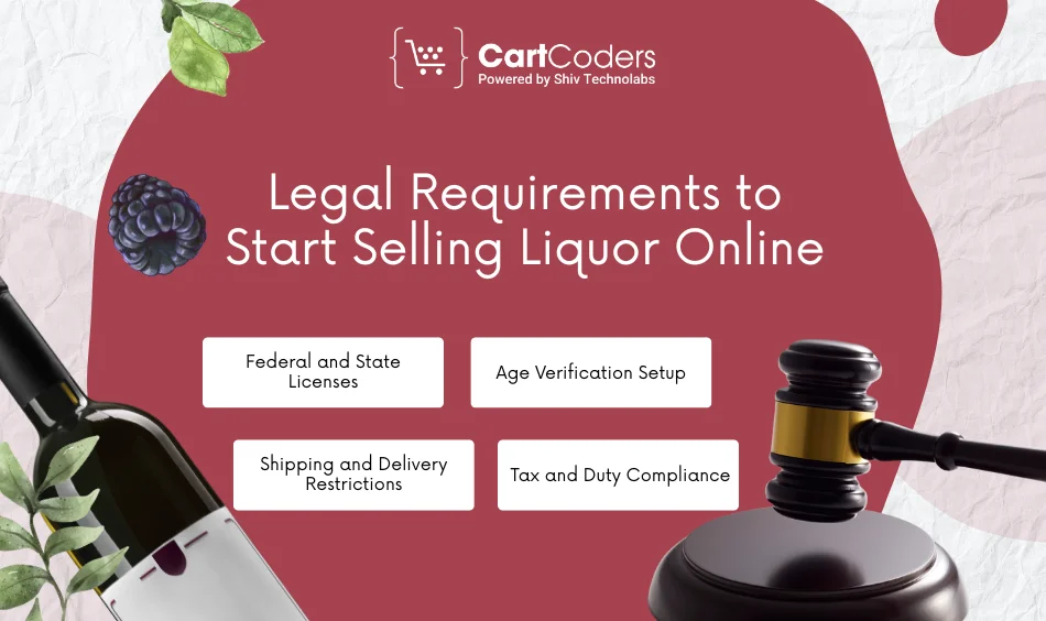 Legal Requirements to Start Selling Liquor Online