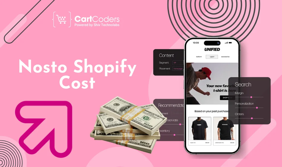 Nosto Shopify Cost Pricing Breakdown