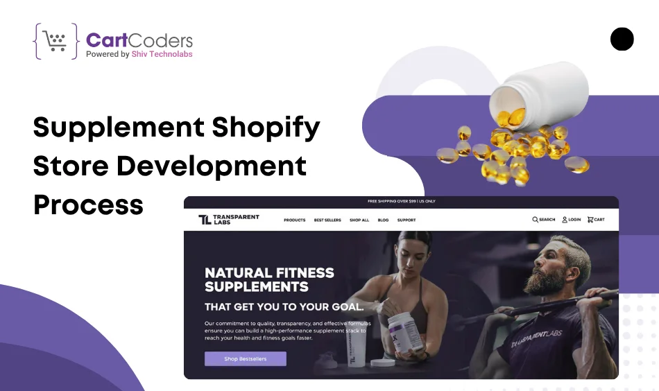 Supplement Shopify Store Development Process
