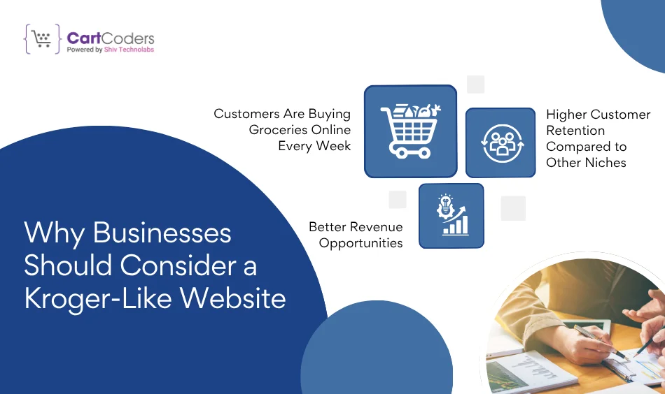 Why Businesses Should Consider a Kroger-Like Website