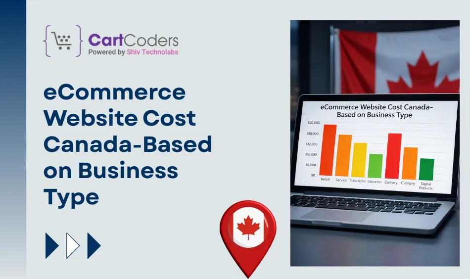 eCommerce Website Cost Canada-Based on Business Type